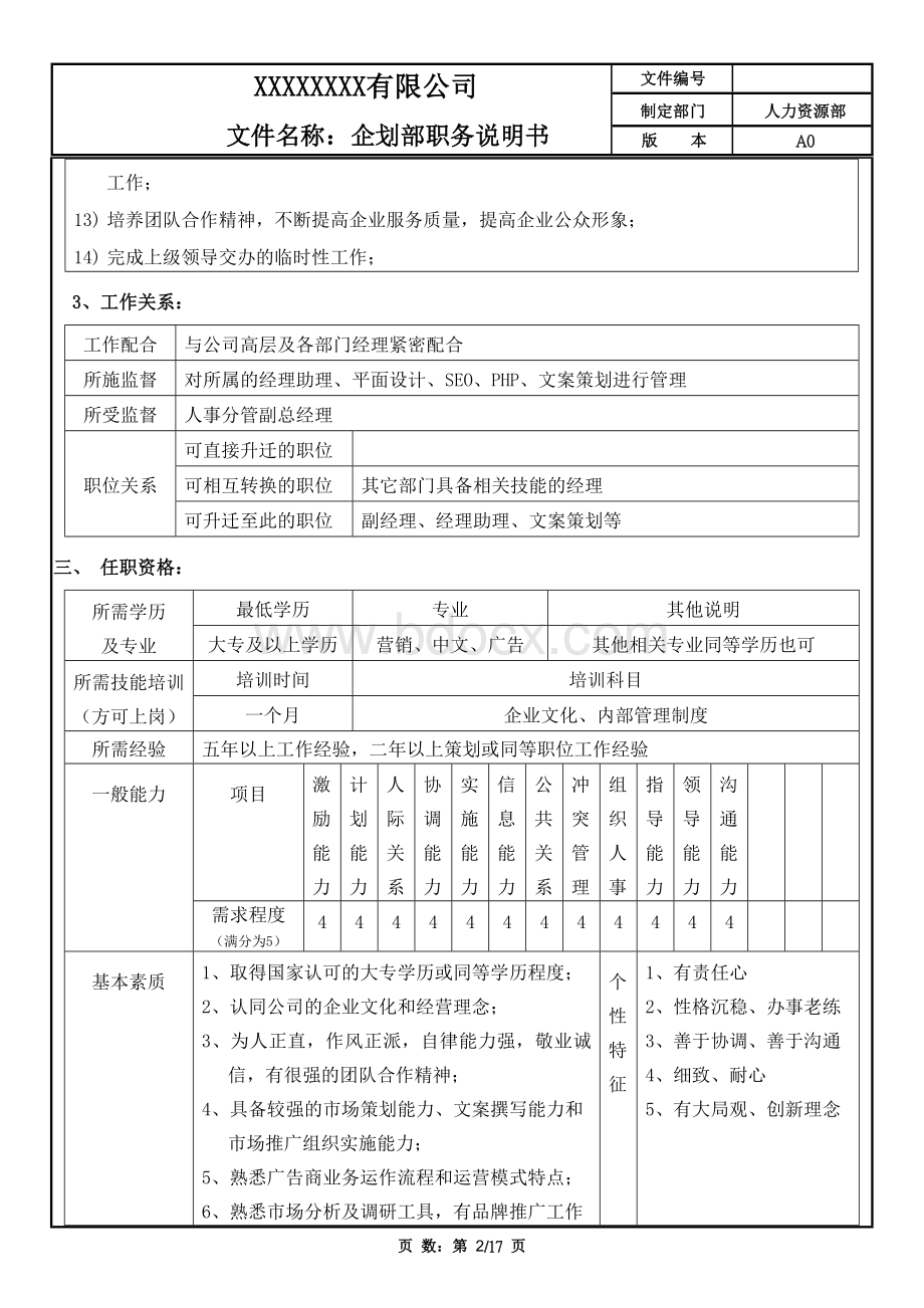 企划部人员岗位职责文档格式.doc_第3页