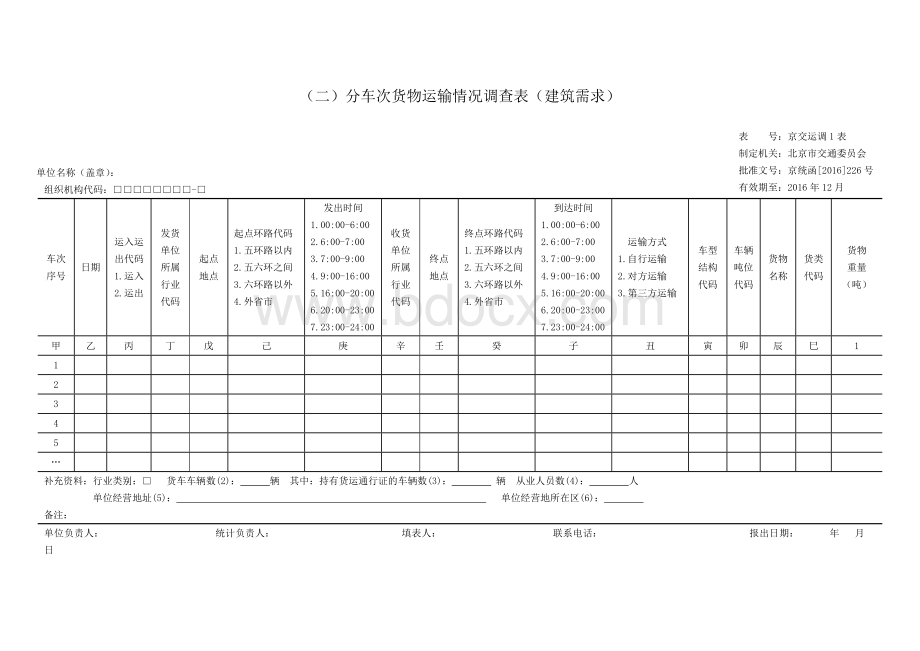 分车次货物运输情况调查表.doc_第2页