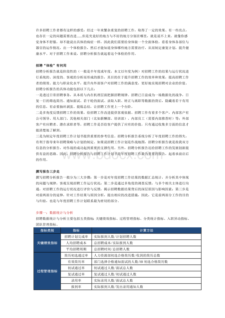 如何写好招聘分析报告Word文档格式.docx