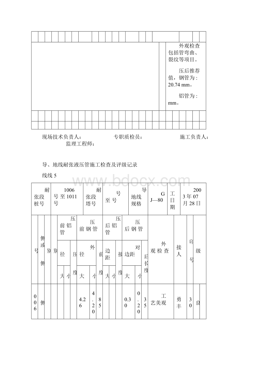 地线耐张管压接检查记录.docx_第2页