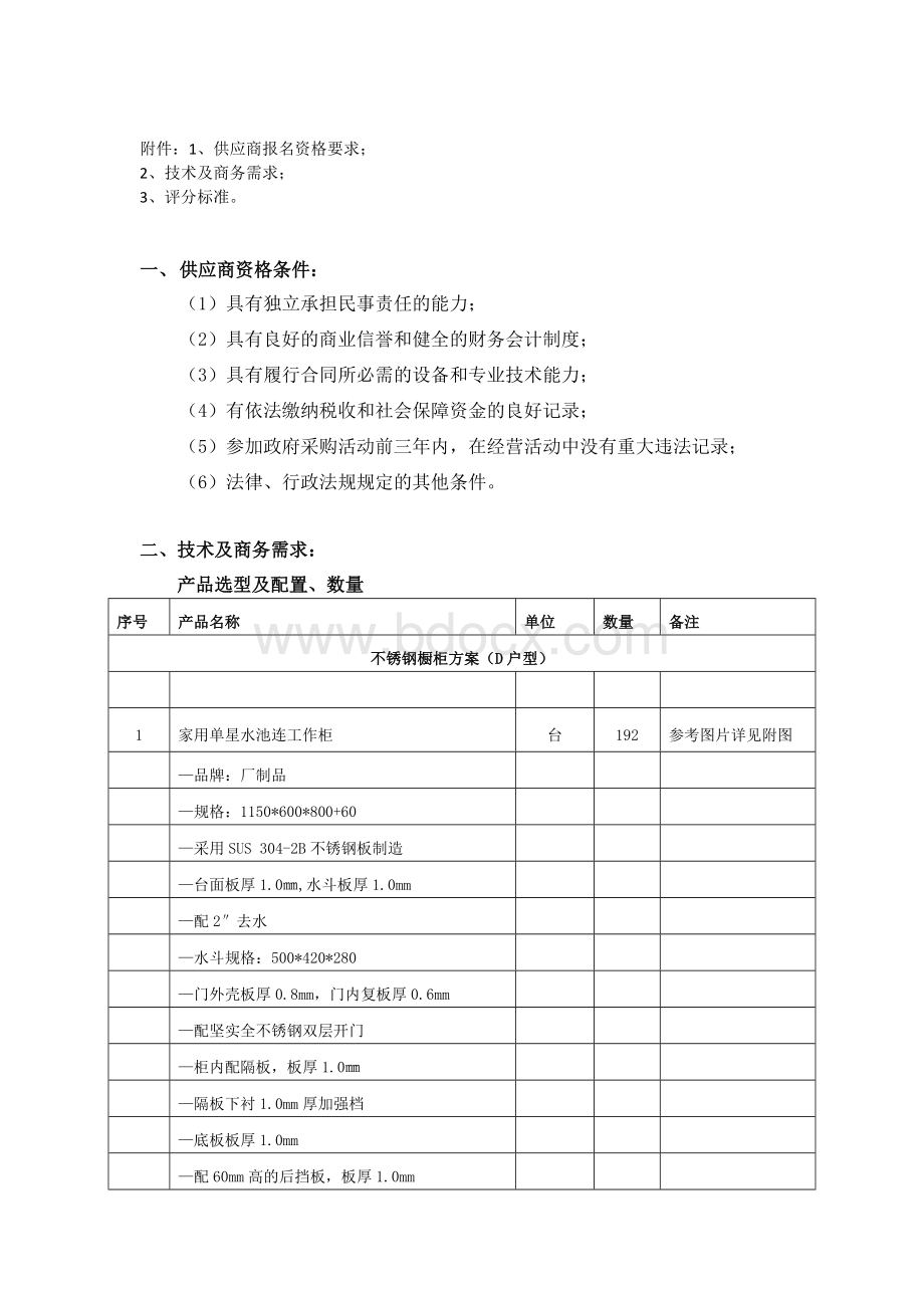 临江工业园区公租房厨房设备及其他设备采购项目意见征询.doc_第2页