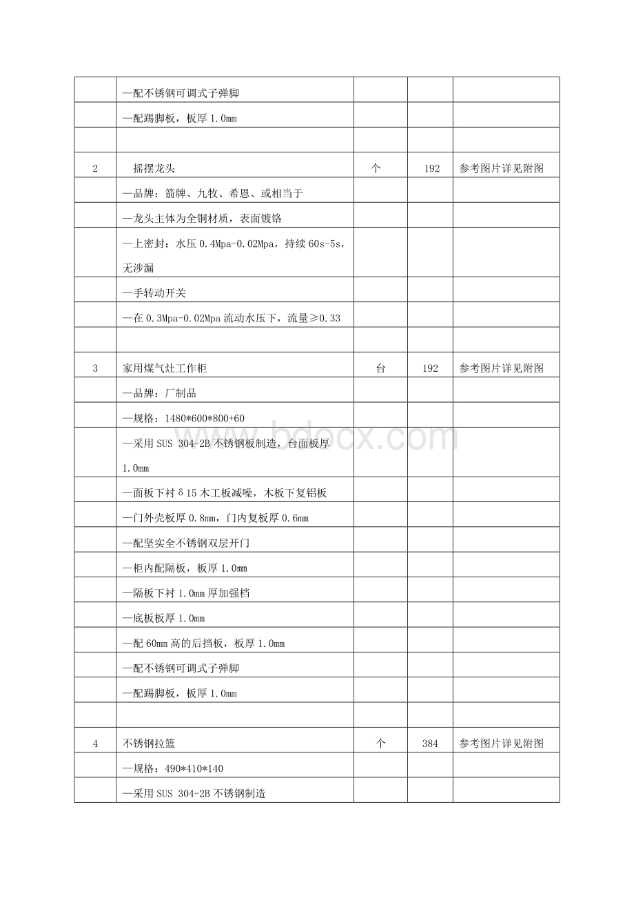 临江工业园区公租房厨房设备及其他设备采购项目意见征询.doc_第3页