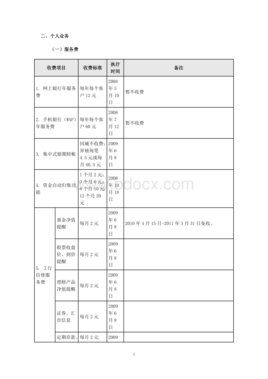 中国工商银行个人业务Word格式.doc