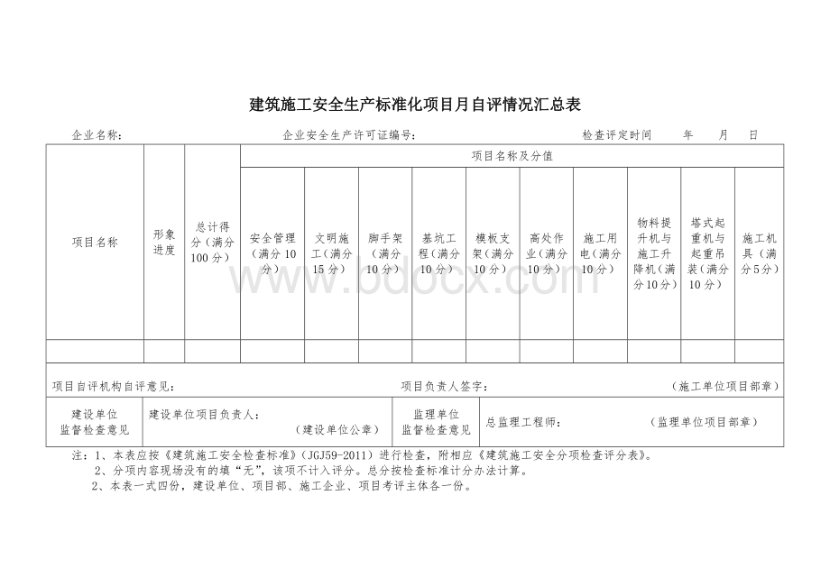 建筑施工安全生产标准化项目月自评情况汇总表.docx