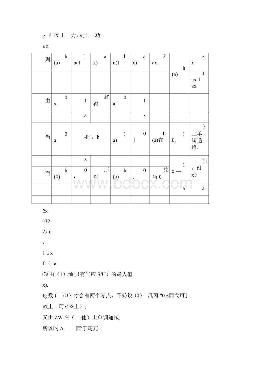 极值点偏移第3招含对数式的极值点偏移问题Word文档下载推荐.docx_第2页