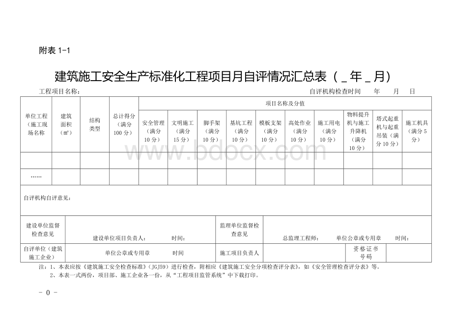 建筑施工企业施工项目安全生产标准化工作季度检查表项目版本Word格式.doc