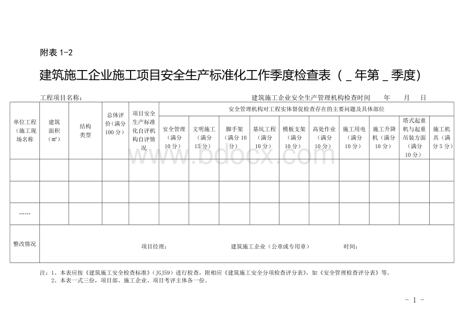 建筑施工企业施工项目安全生产标准化工作季度检查表项目版本.doc_第2页