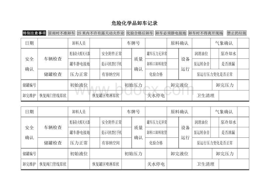 危险化学品卸车记录.doc