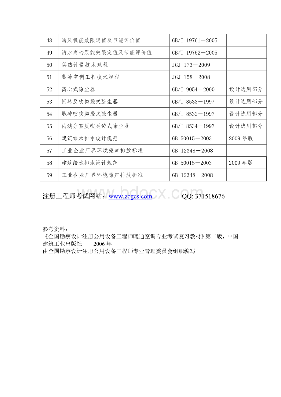 2012年度全国注册公用设备工程师(暖通空调)专业考试所使用的规范、标准文档格式.doc_第3页