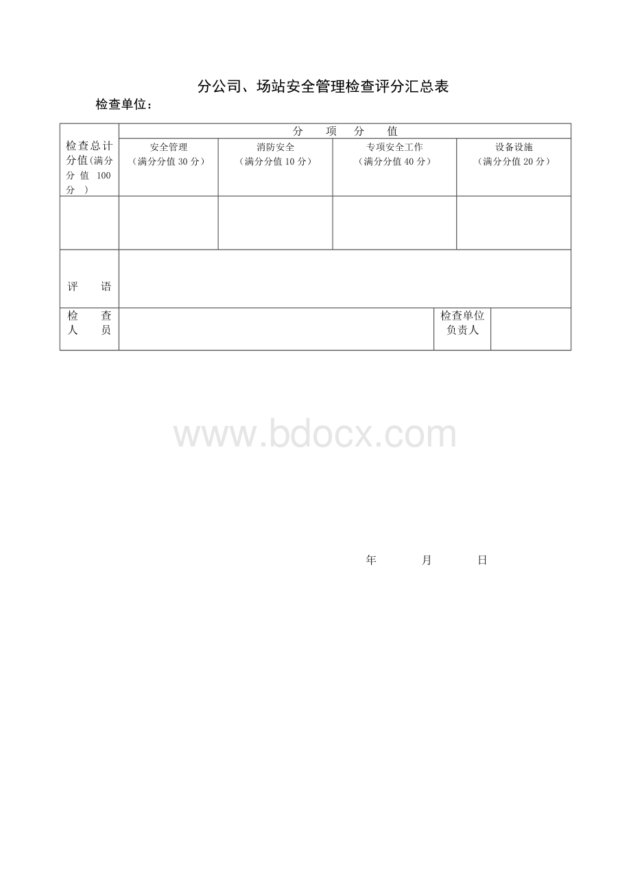 二级安全管理检查表.doc_第1页