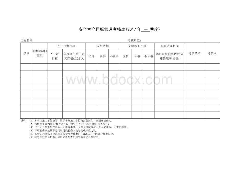 安全生产目标管理季度考核表(各部门、班组、责任人).docx