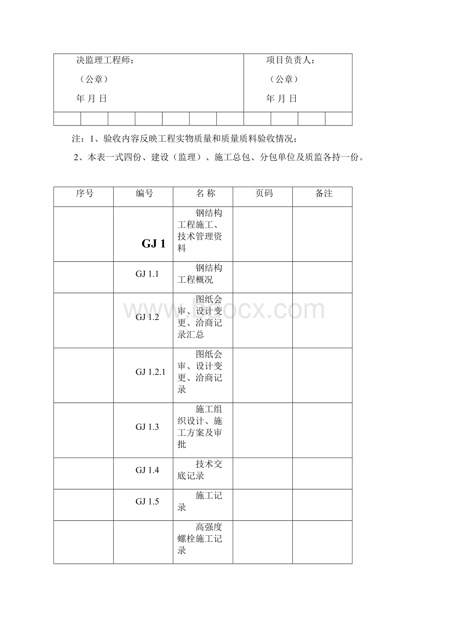 钢结构竣工资料范本模板汇编Word文件下载.docx_第3页