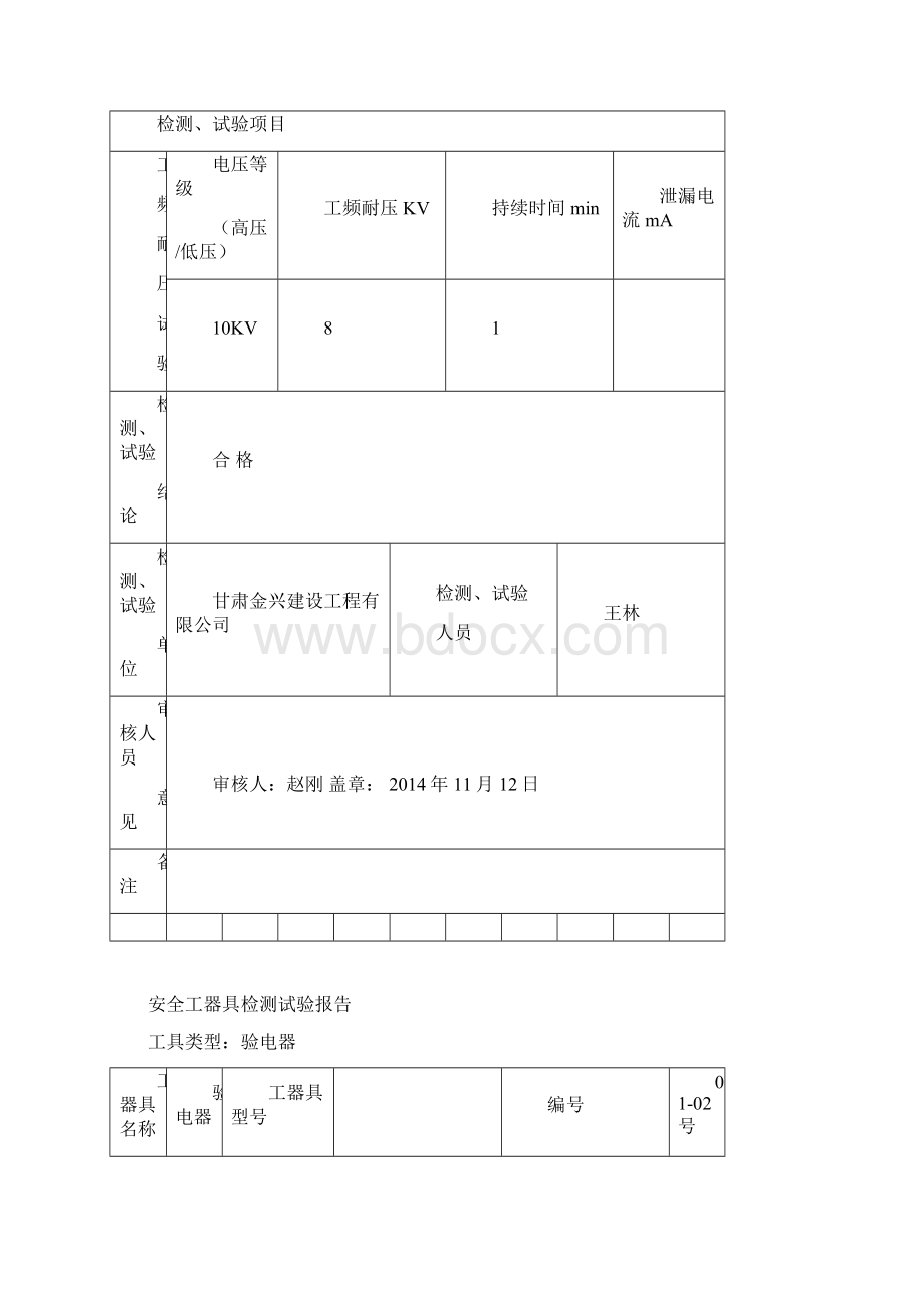 安全工器具检测报告.docx_第2页