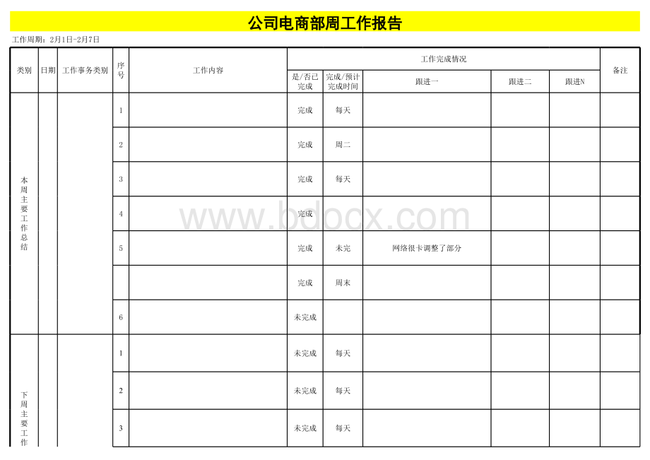 公司员工周工作报告模版表格文件下载.xls