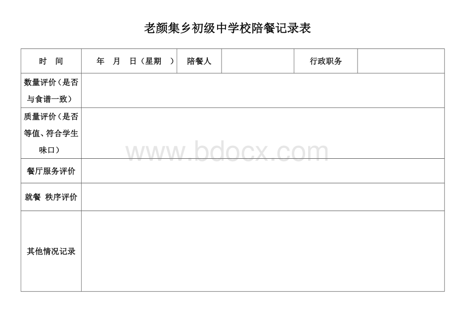 学校陪餐记录表Word格式.doc