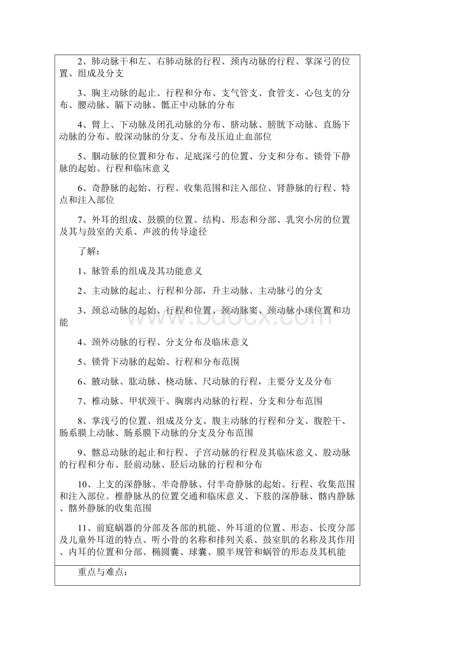 脉管学感觉器官实验教案讲稿Word文档下载推荐.docx_第3页