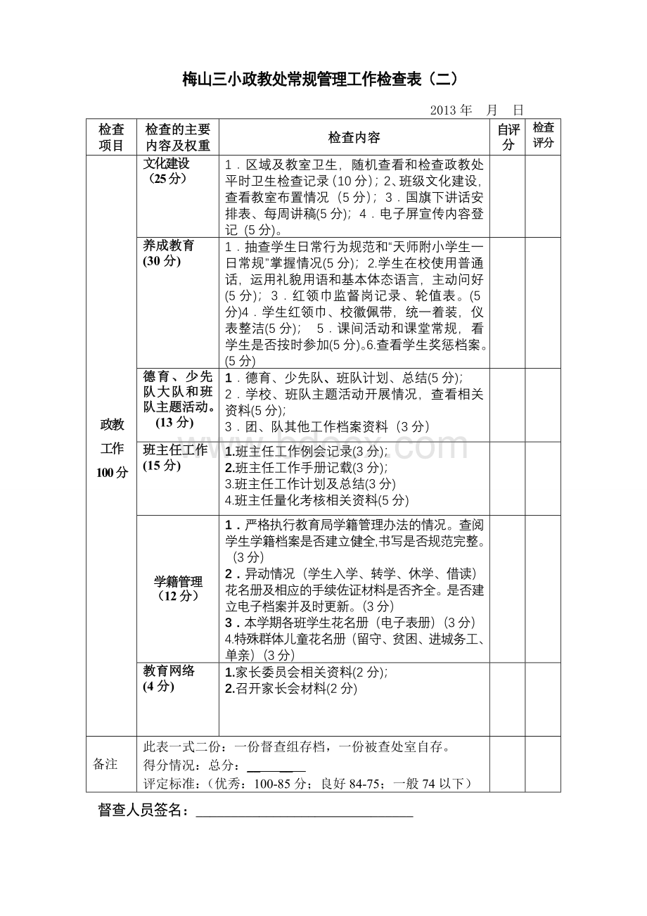 学校常规管理工作检查表.doc_第2页