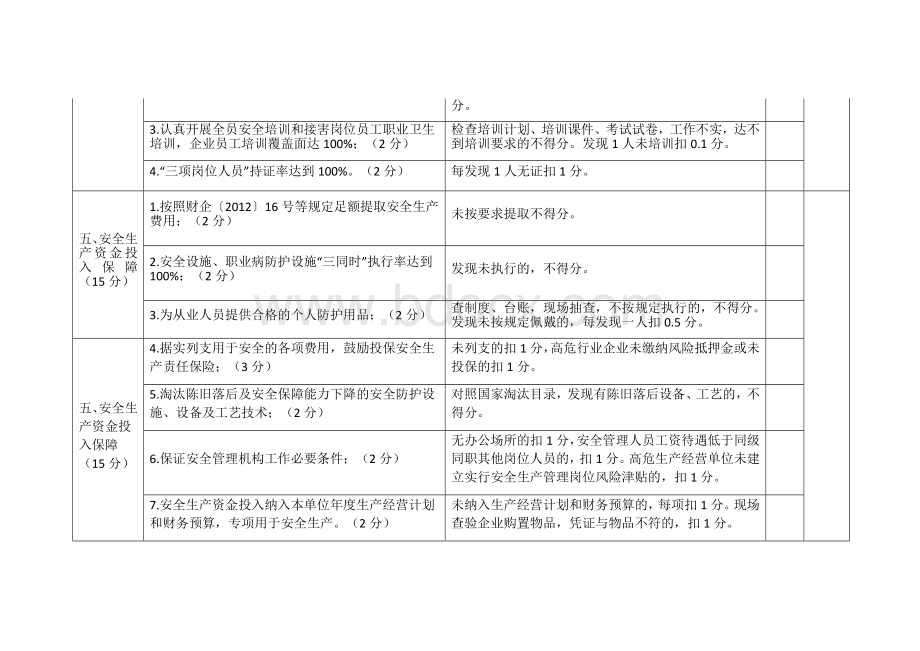 安全生产主体责任落实年评分表Word文档格式.docx_第3页