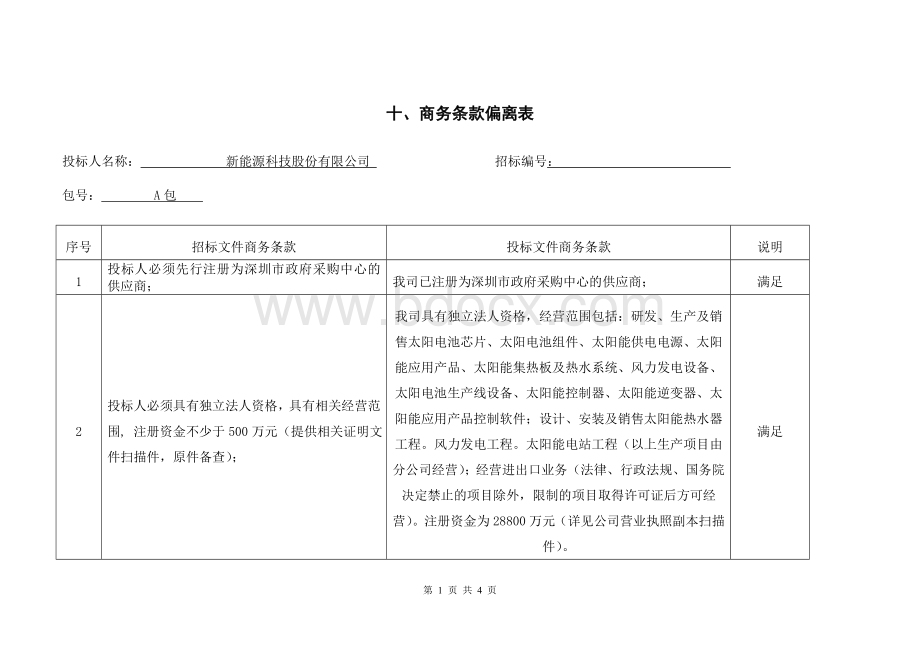 10、商务条款偏离表Word文档格式.doc