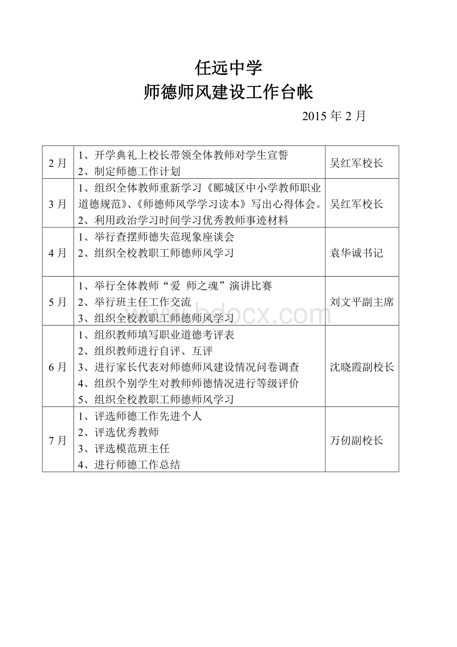 师德师风建设工作台账.doc