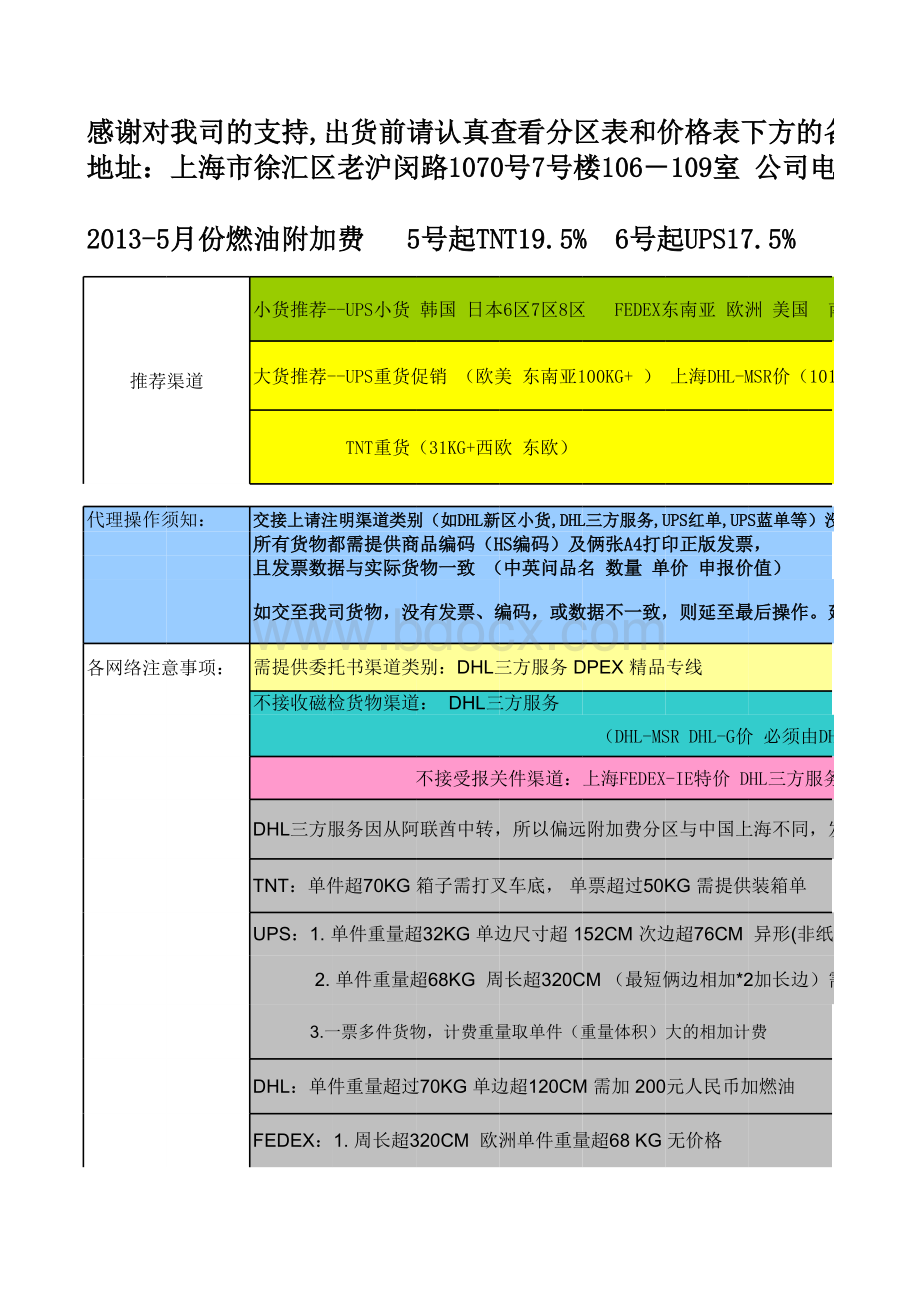 中国邮政航空小包国际小包价格表.xls_第1页