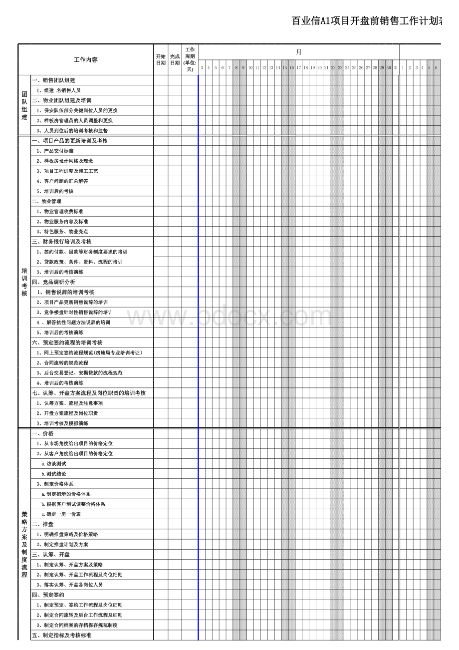 前期开盘前销售工作计划表(首次开盘)表格文件下载.xls_第1页