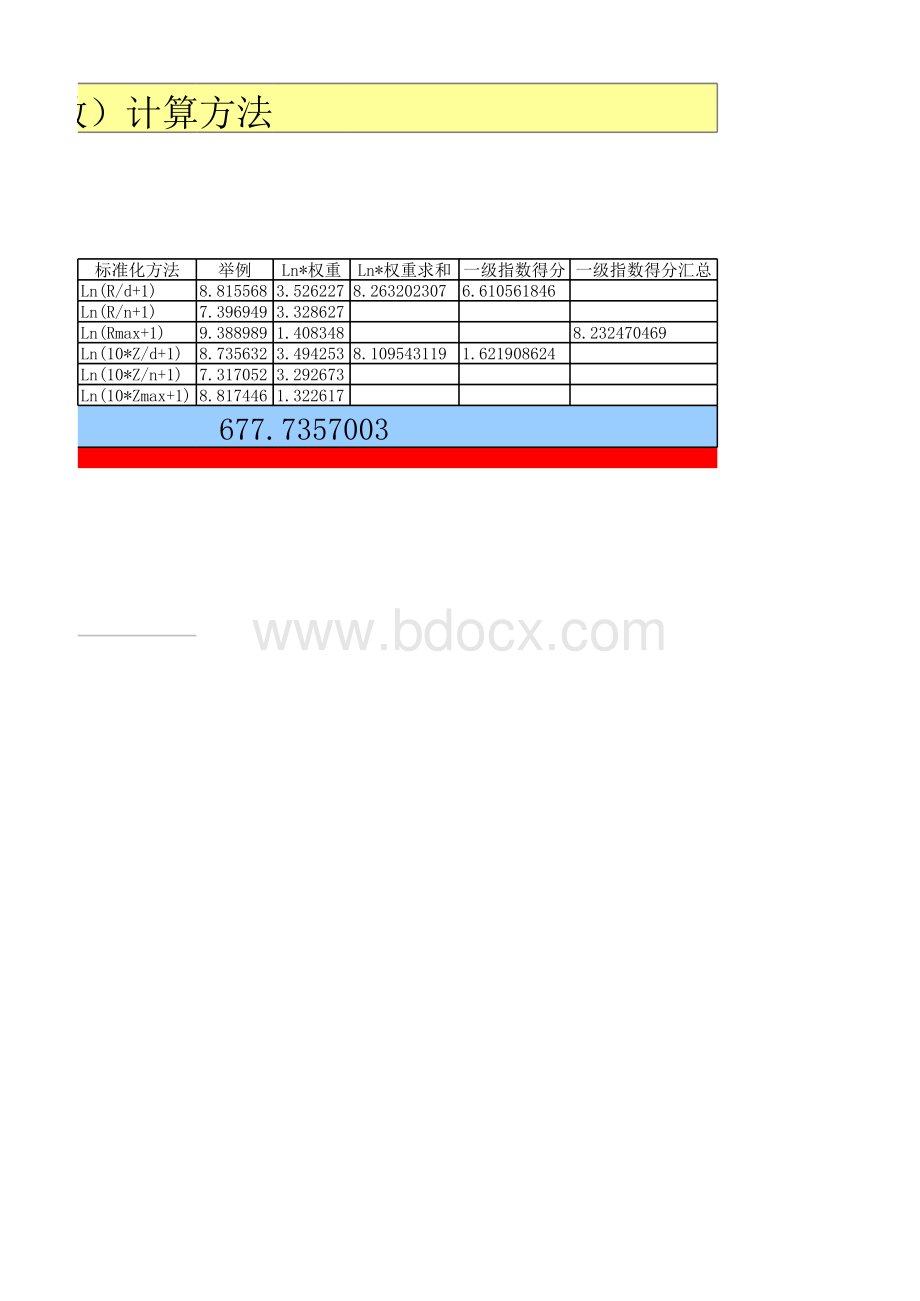 WCI指数计算器.xlsx_第2页