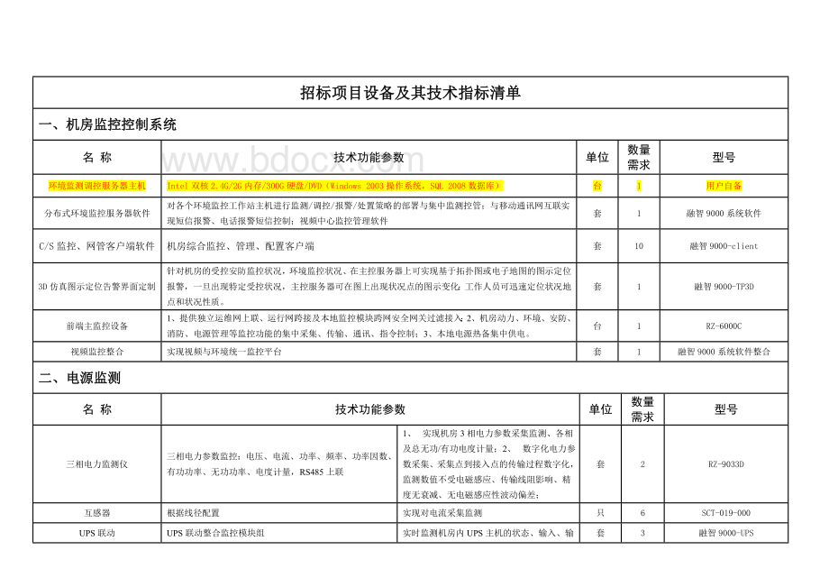 中国新闻出版研究院文档格式.doc_第3页