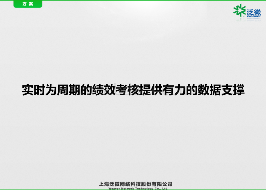 为绩效考核提供有力的数据支撑.pptx