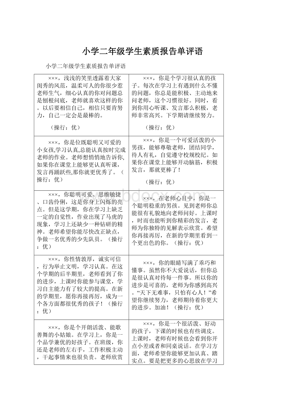 小学二年级学生素质报告单评语.docx