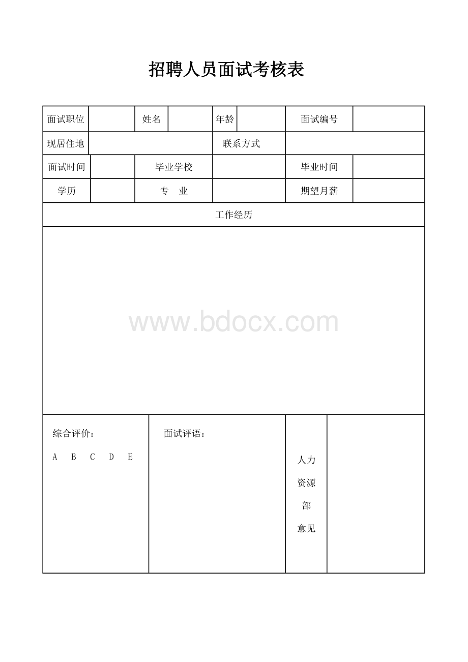 招聘人员面试考核表Word格式文档下载.doc_第1页