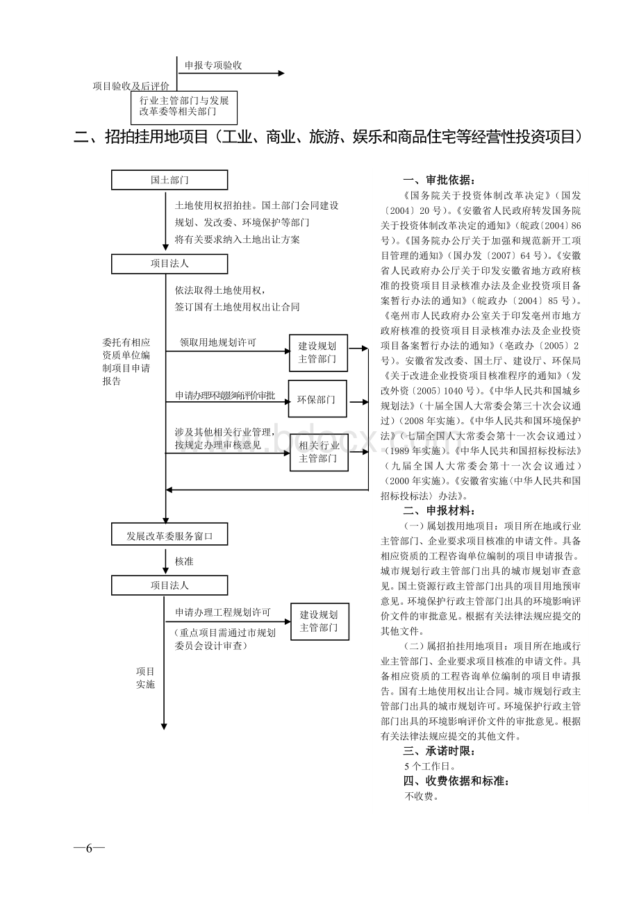 发改局、发改委、发改部门项目审批流程图Word文档格式.doc_第3页