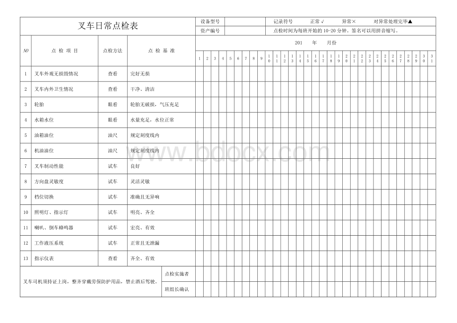 叉车日常点检表.wps_第1页