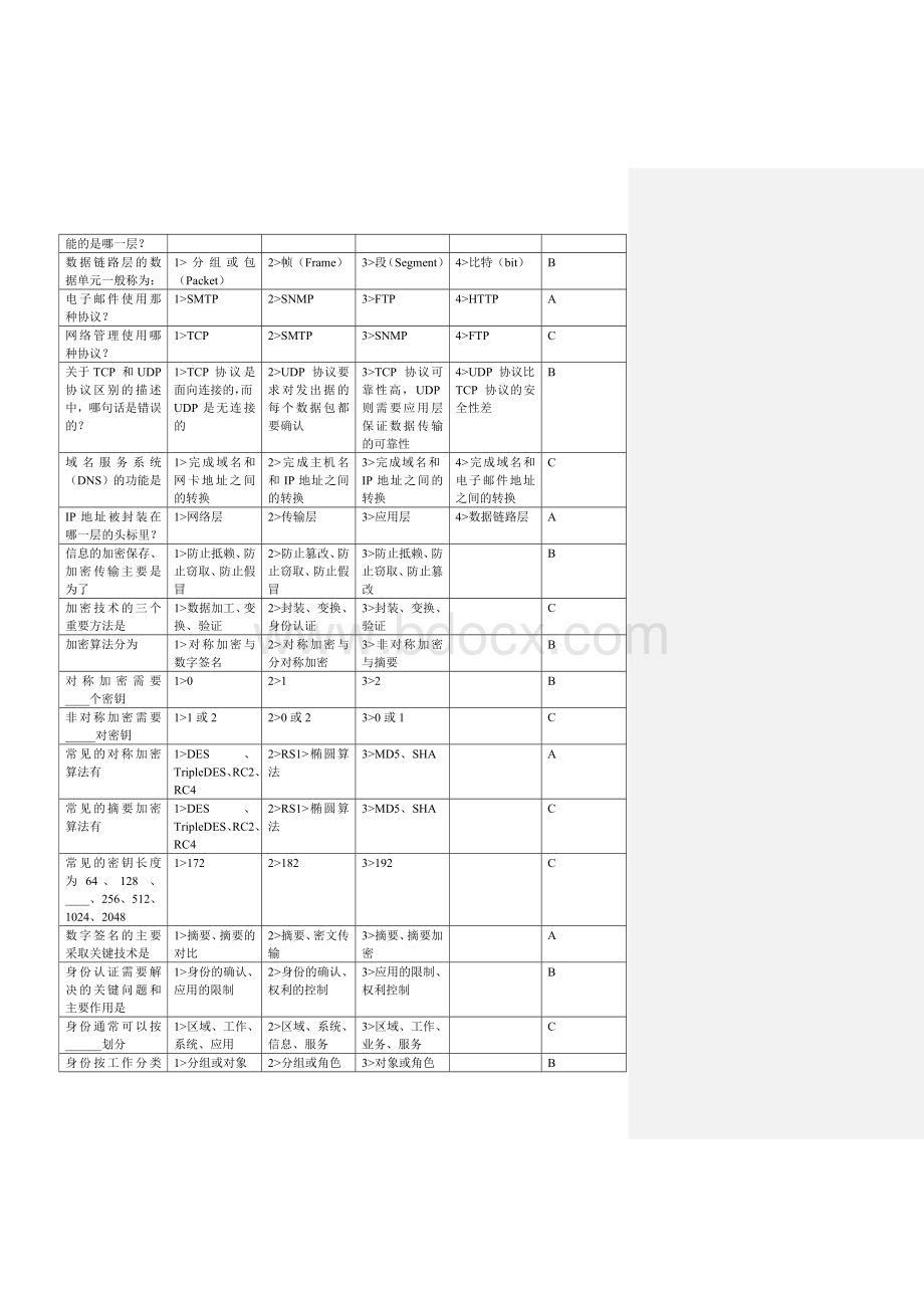 《网络安全》复习题Word格式.doc_第2页