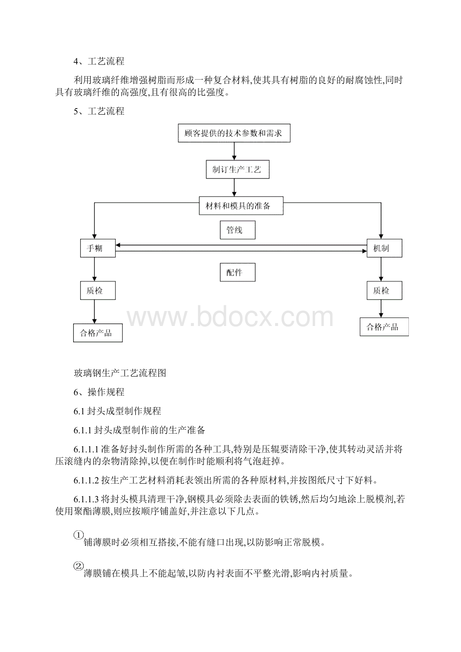 玻璃钢装置技术操作规程.docx_第2页