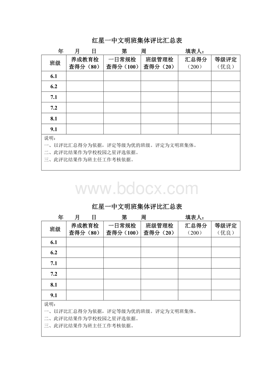 优秀班集体评比汇总表Word格式文档下载.doc_第1页