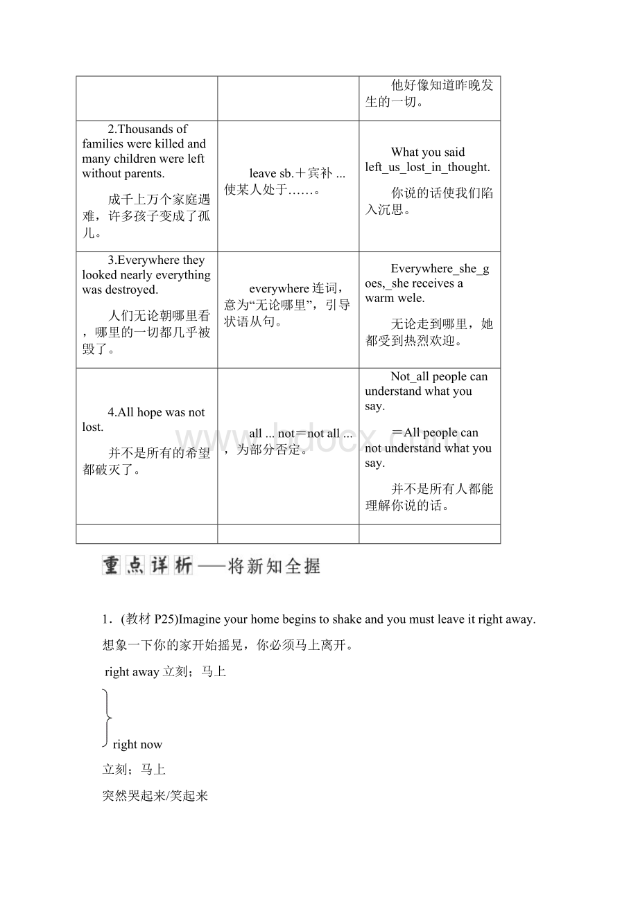 高中人教版英语必修一教学案Unit 4 Section Ⅱ含答案.docx_第3页