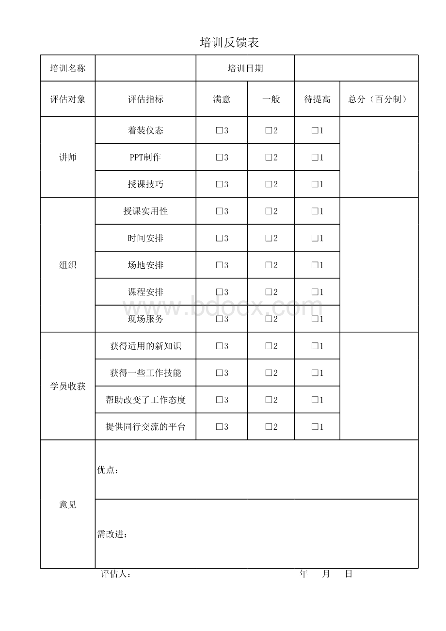 培训反馈表与总结表.xls_第1页