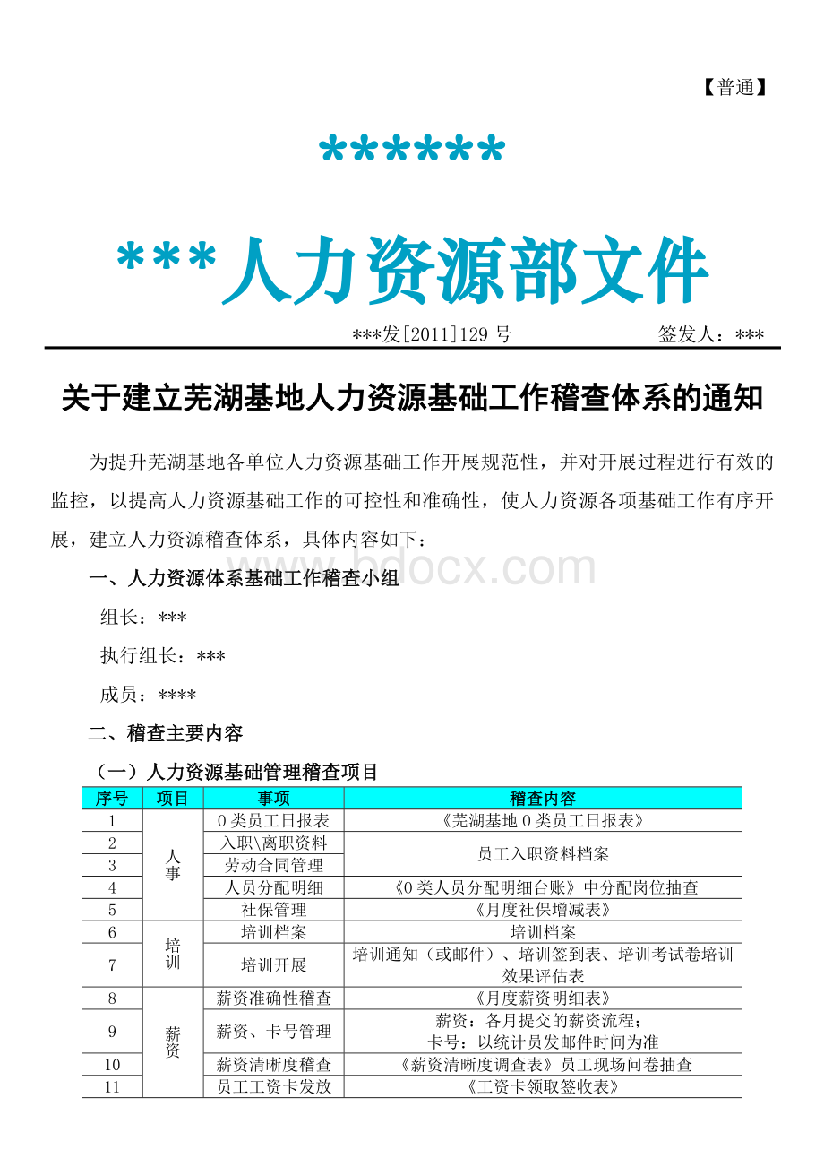 关于建立人力资源基础工作稽查体系的通知.docx_第1页