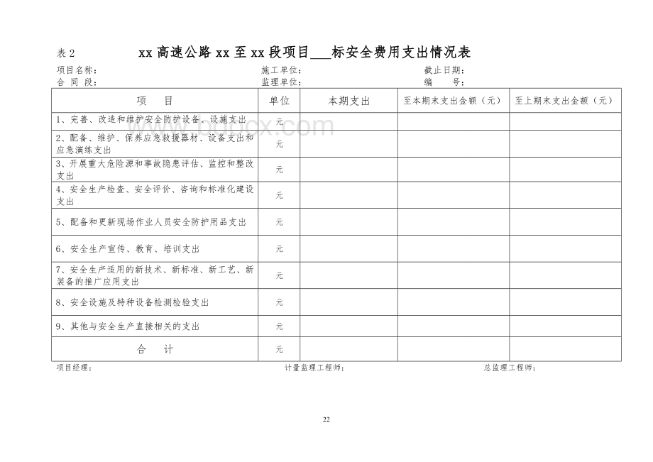 安全经费计量用表Word格式文档下载.doc_第2页