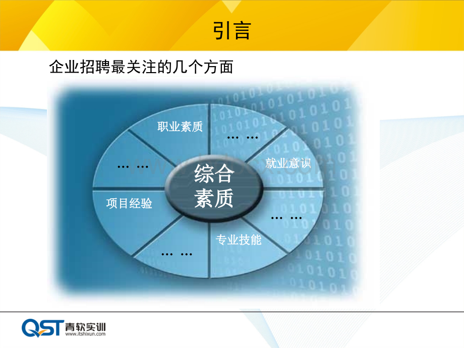 面试辅导课件PPT课件下载推荐.ppt_第2页