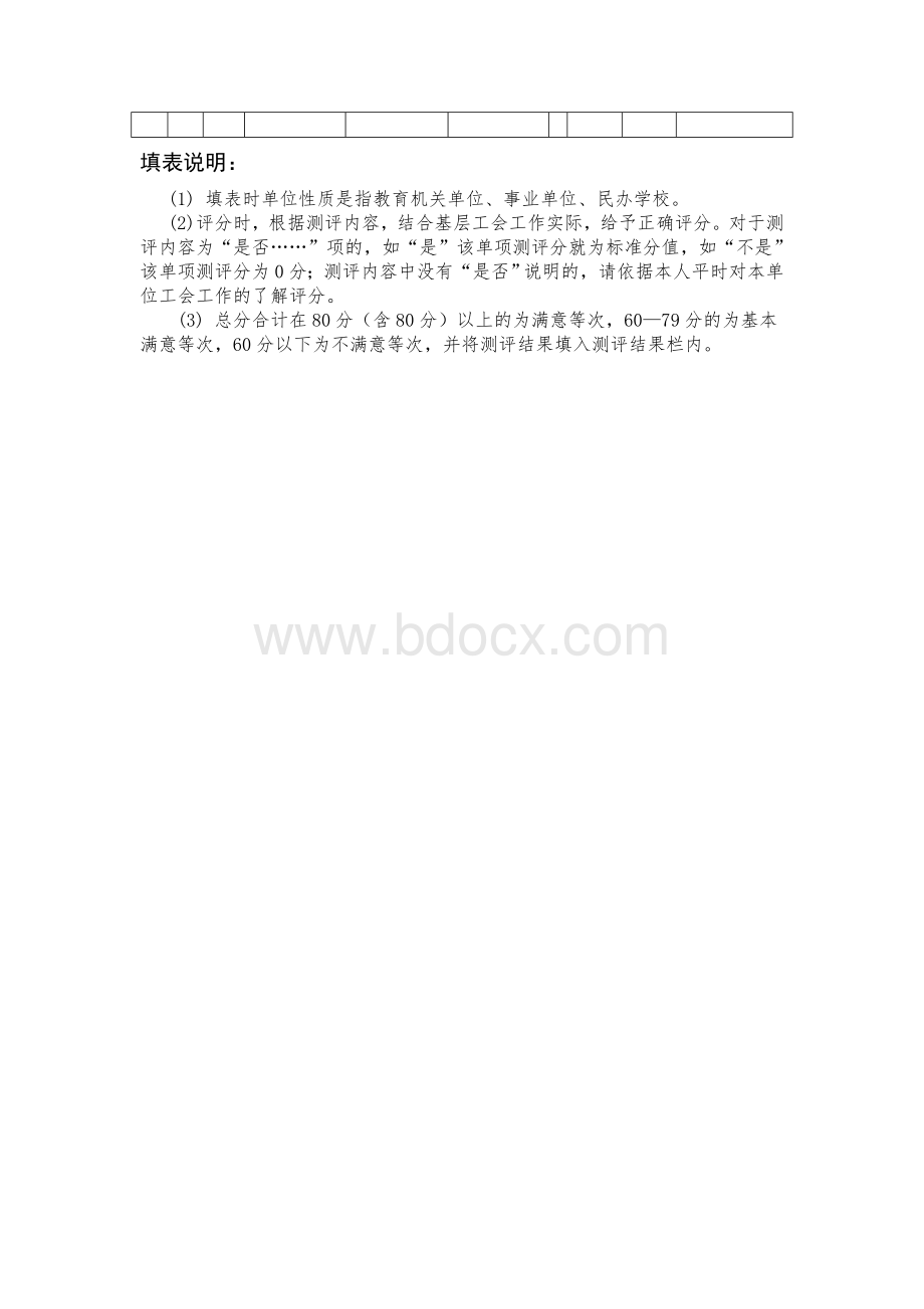 基层工会会员评家民主测评表Word文件下载.doc_第3页