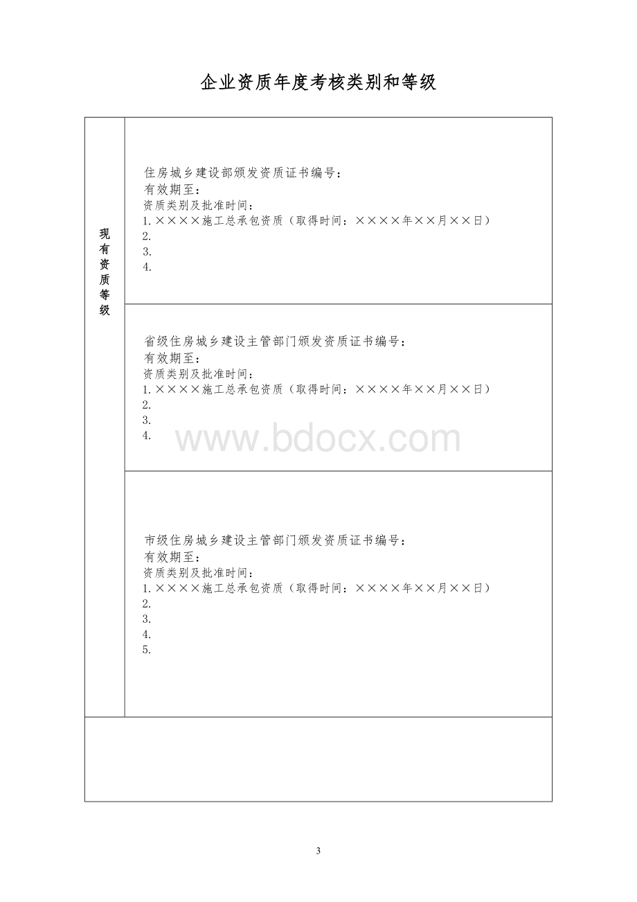 建筑业企业资质考核表文档格式.doc_第3页