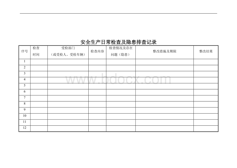 安全生产日常检查及隐患排查记录Word文档格式.doc_第1页