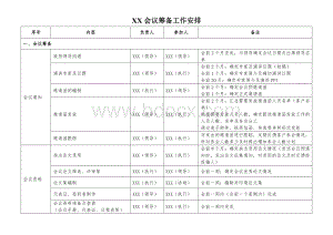 会议筹备工作分工表(范本)Word格式.doc