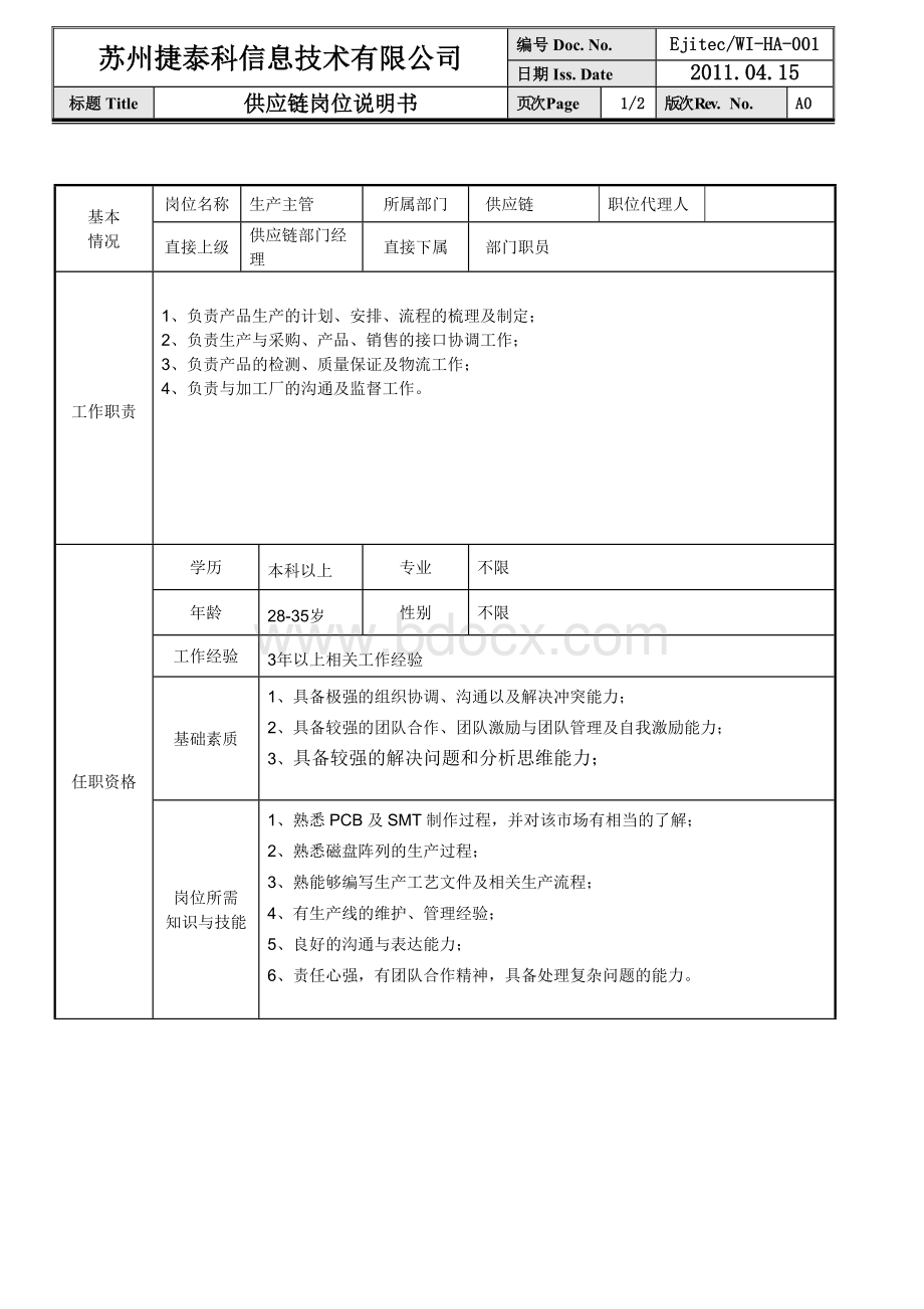 供应链岗位说明书(全部岗位)Word格式.doc