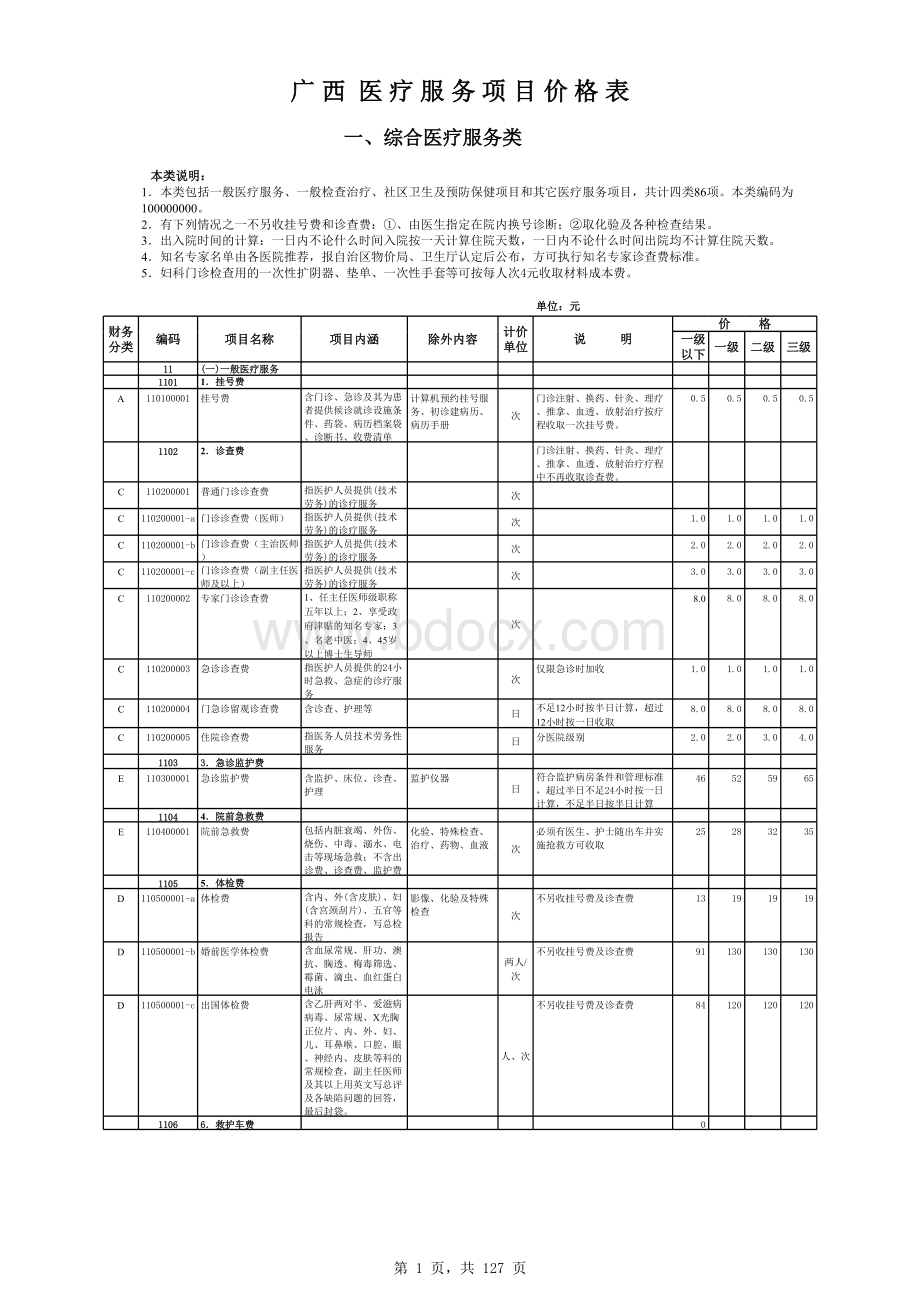 广西医疗服务价格2015表格文件下载.xls