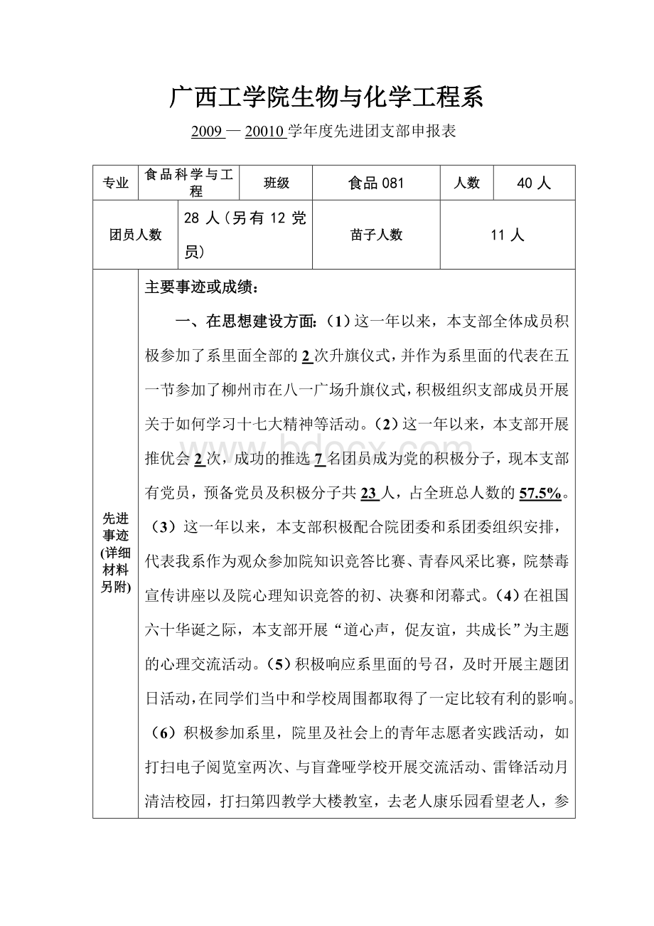 先进团支部申请材料1.doc