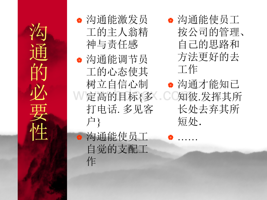 经理如何与员工沟通sh2.ppt_第2页