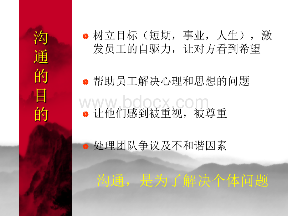 经理如何与员工沟通sh2.ppt_第3页